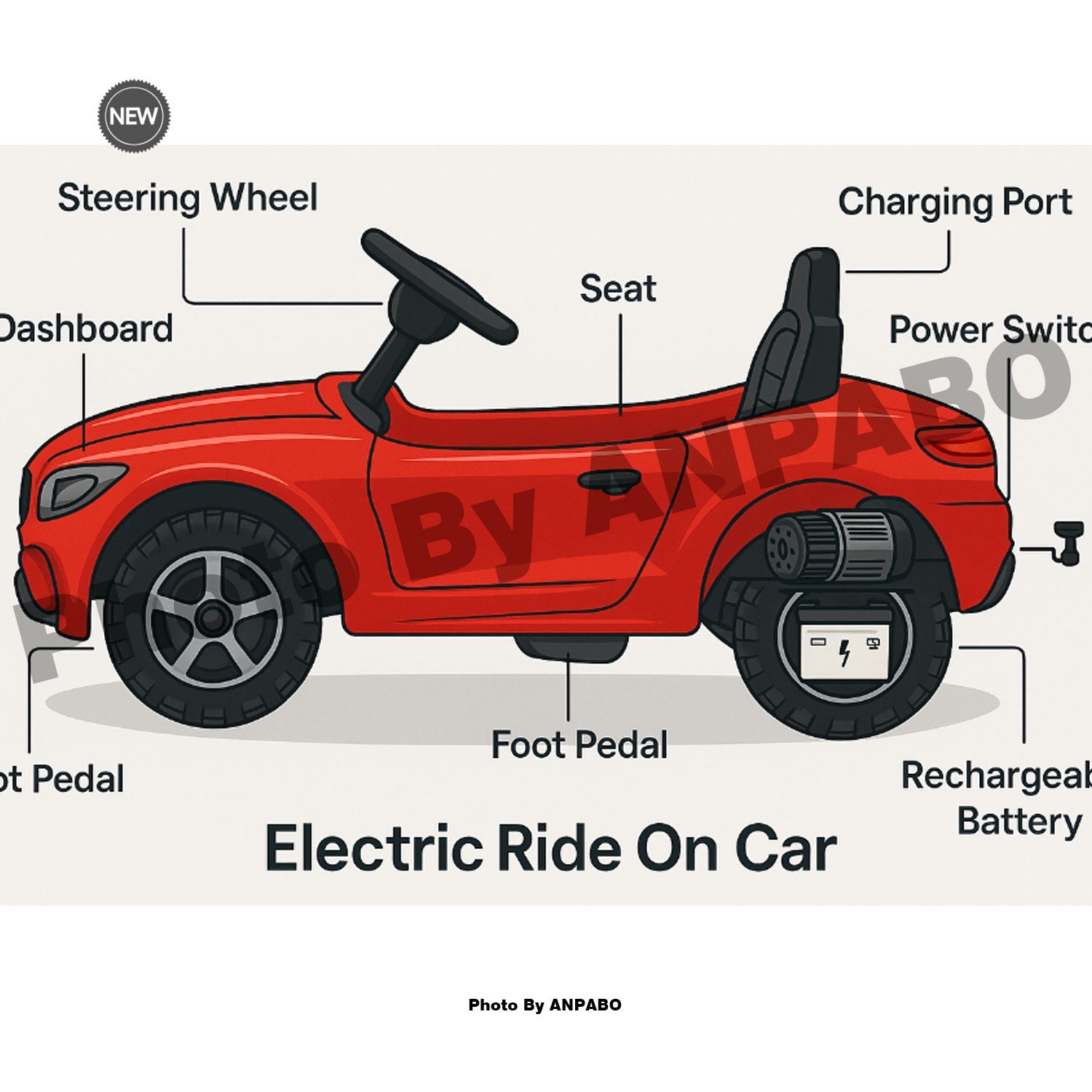 Buy Ride-On Toys from a Trusted Expert Manufacturer