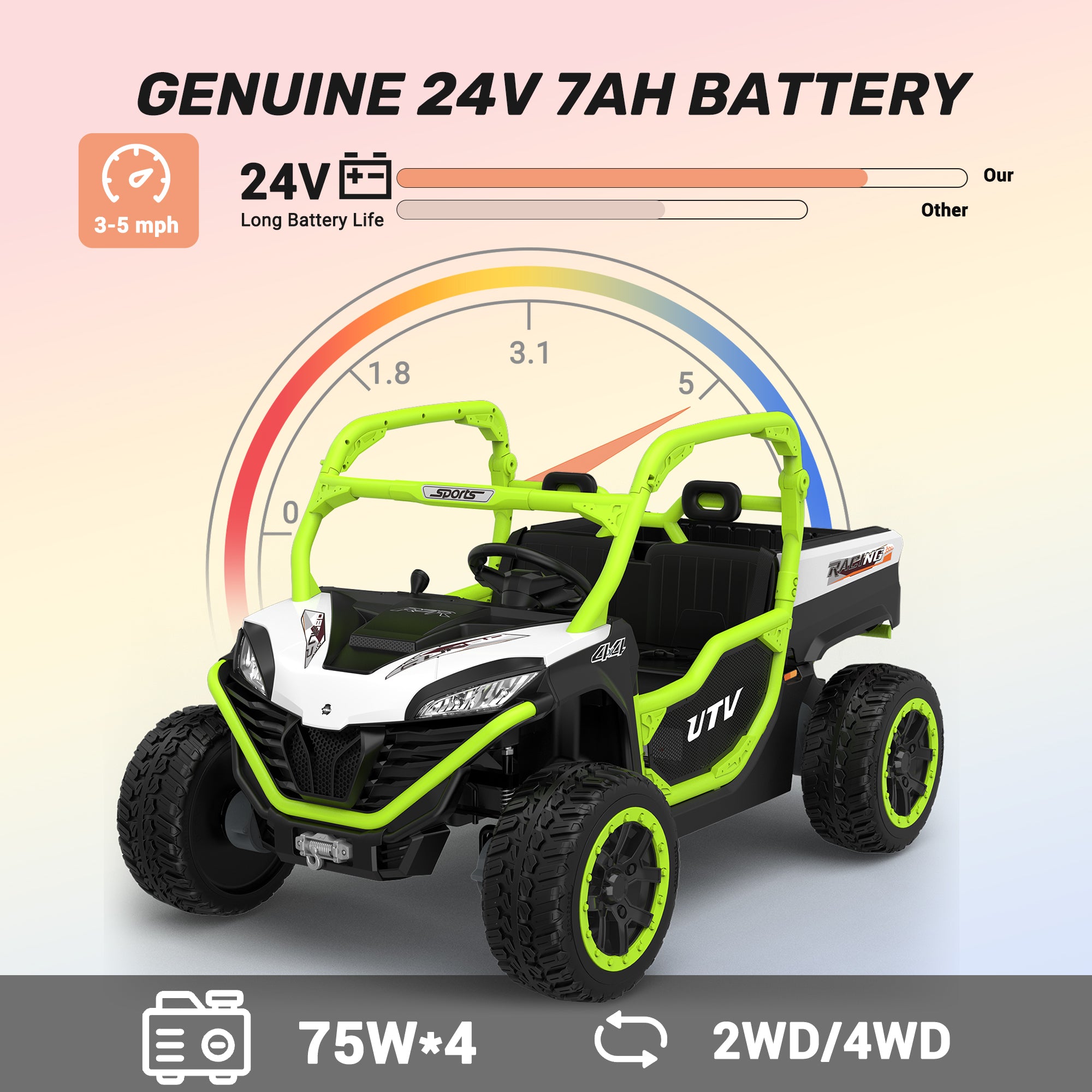 24V Utility Ride-on Dump Truck