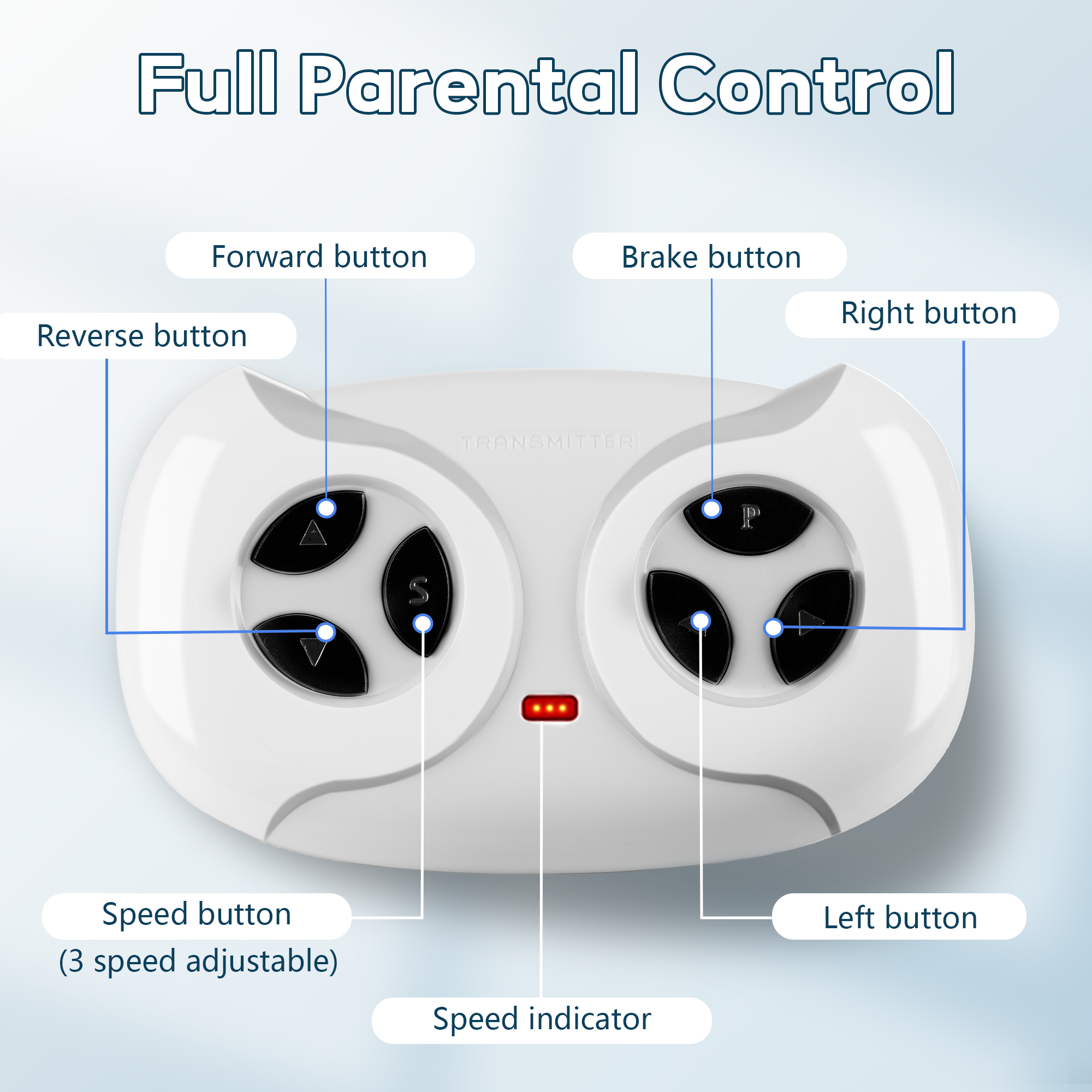Compact Remote (Circular) - JR1602FCC