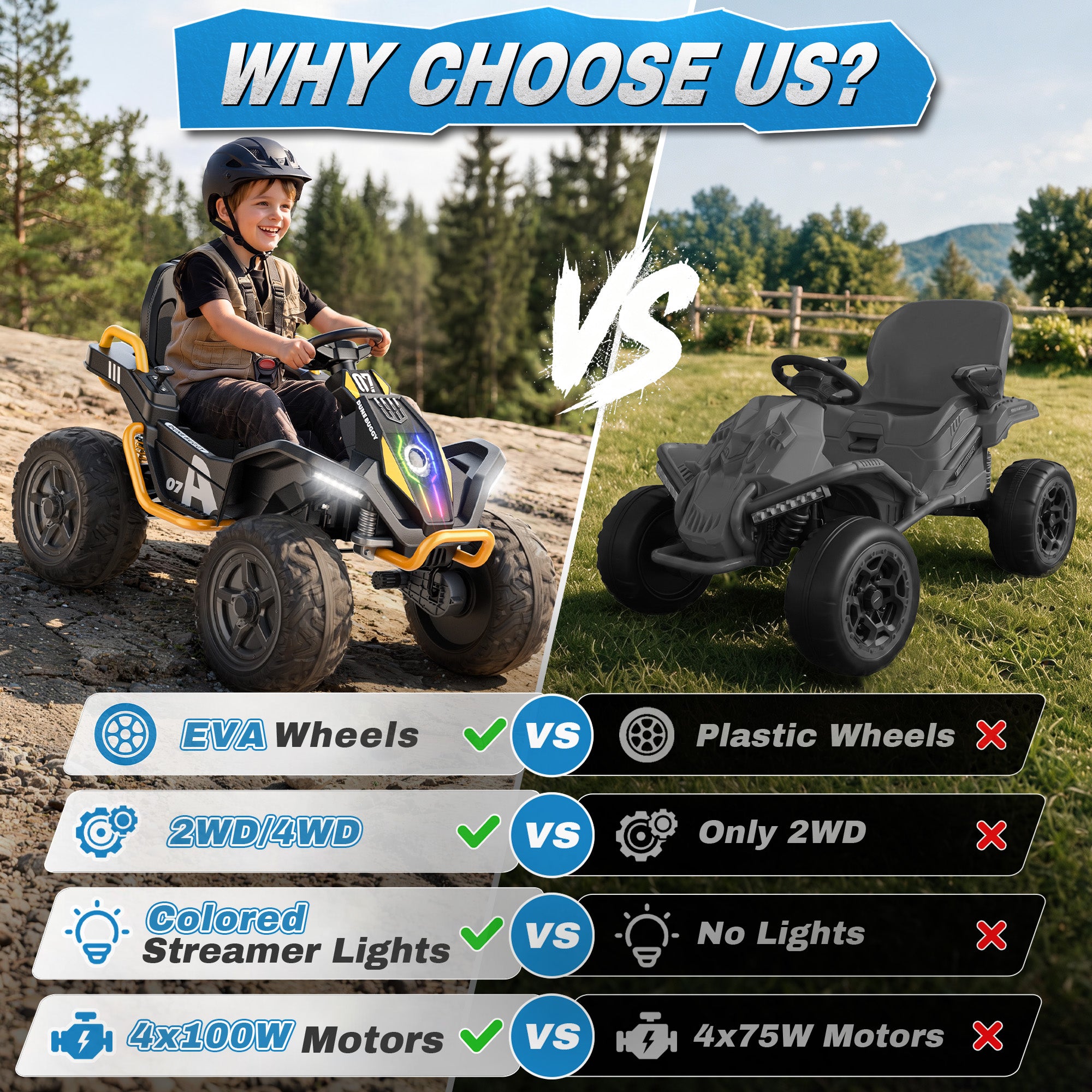 ANPABO TrailQuest 24V 4WD Kids Ride-On ATV with Parent Remote Control