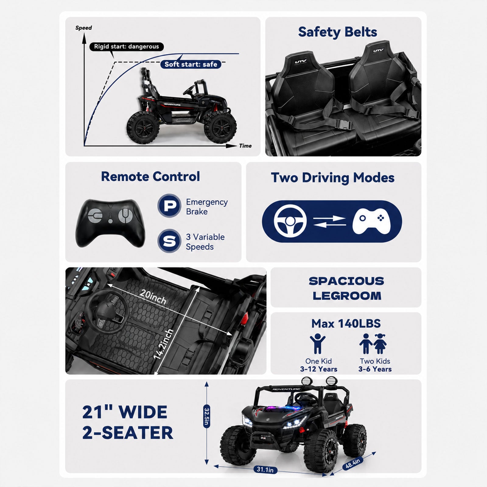 24V All-Terrain Ride-On Buggy UTV
