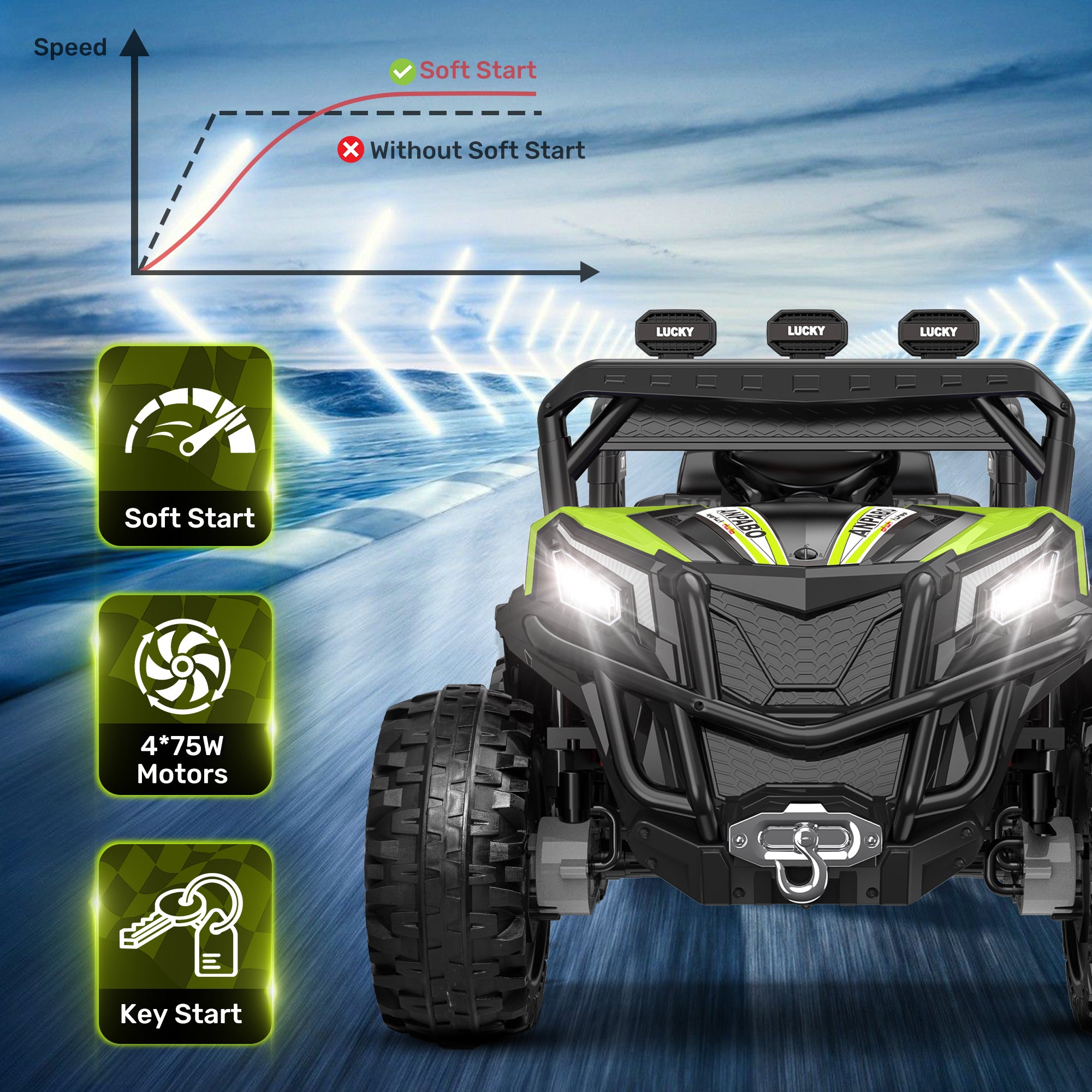 ANPABO All-Terrain 24V Ride-on Buggy 4WD UTV with Remote Control-green