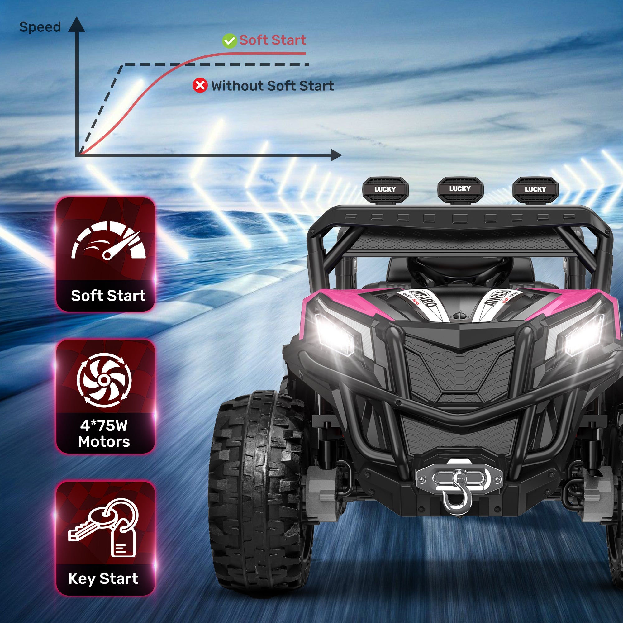 24V 4WD All-Terrain Ride-On UTV