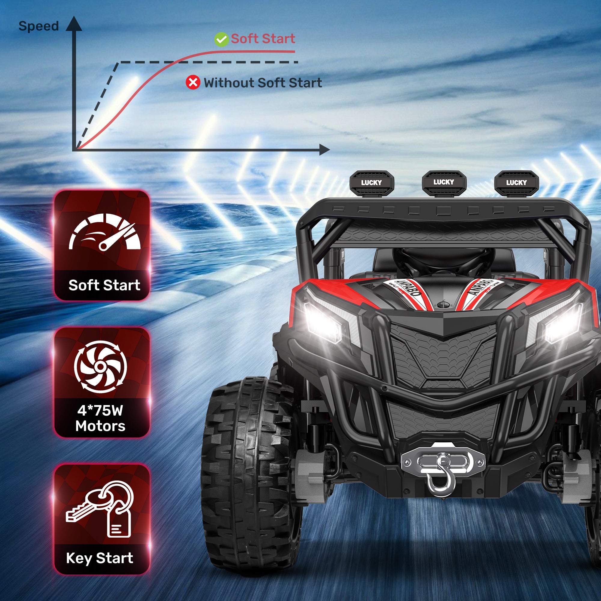 ANPABO All-Terrain 24V Ride-on Buggy 4WD UTV with Remote Control-red
