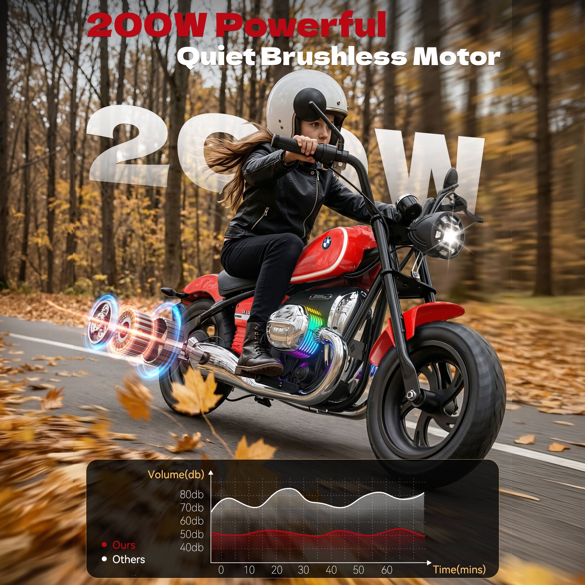 24V Kids Electric Motorcycle: Licensed BMW R18