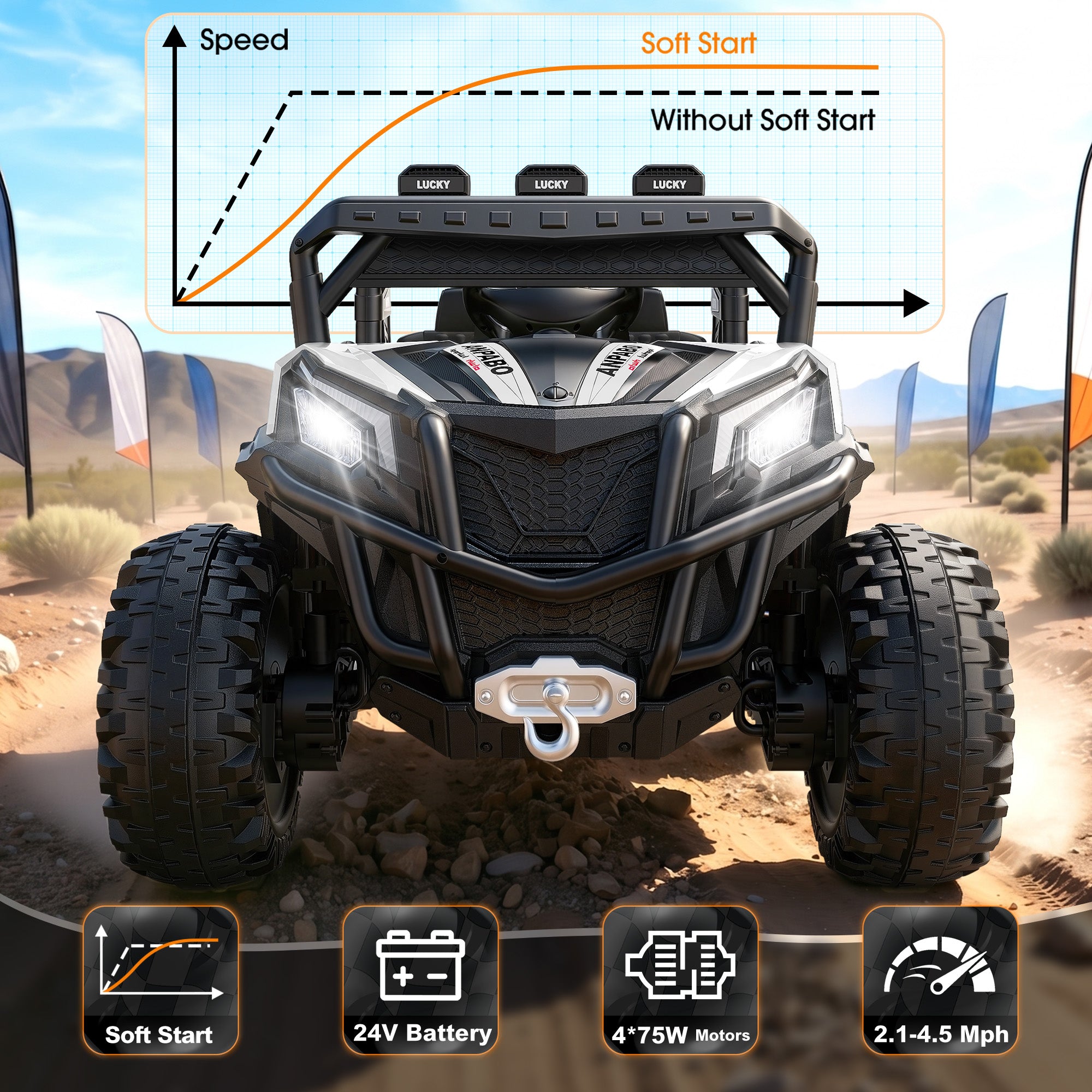 24V 4WD All-Terrain Ride-On UTV