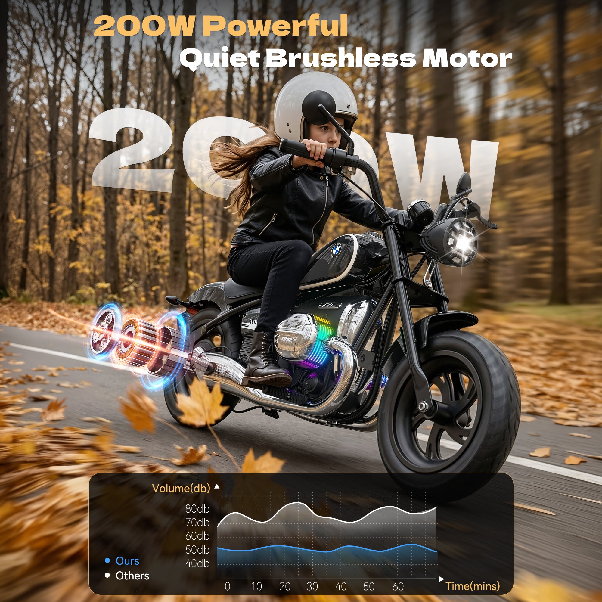 Anpabo 24V Kids Electric Motorcycle: Licensed BMW R18, 143 lbs Capacity, Dual Speed-black