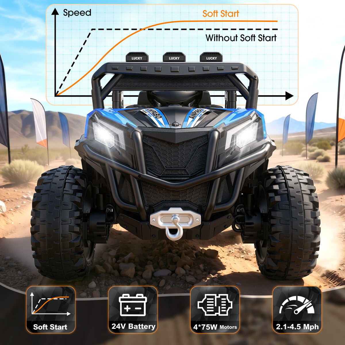 24V 4WD All-Terrain Ride-On UTV