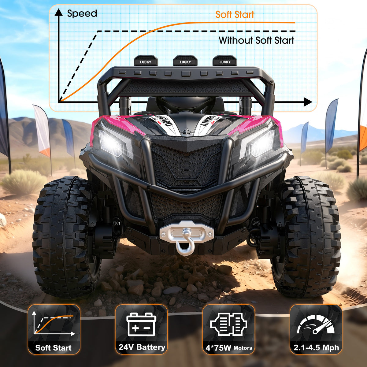 24V 4WD All-Terrain Ride-On UTV