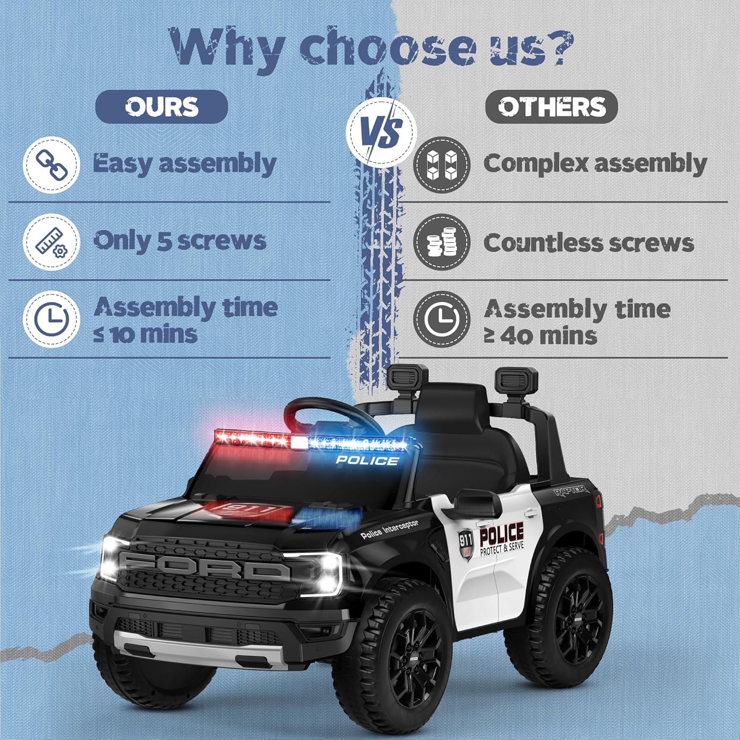 12V Official Licensed Ford Raptor Police Interceptor Ride-On Truck