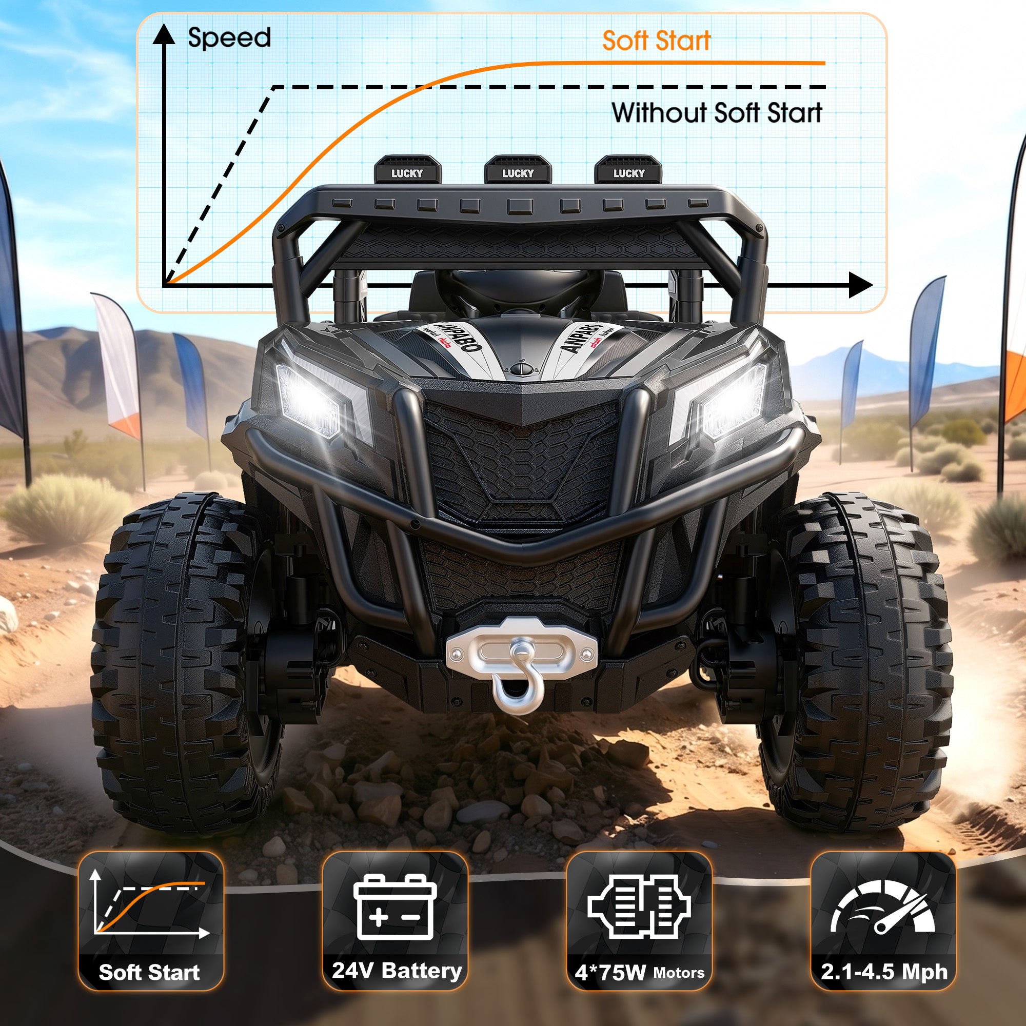 24V 4WD All-Terrain Ride-On UTV