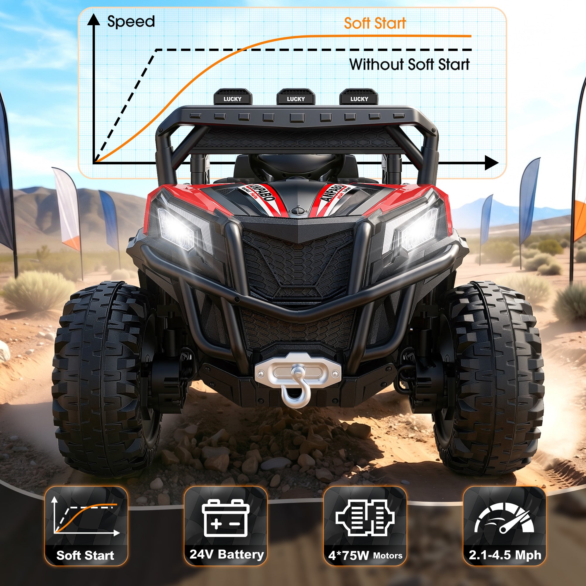 24V 4WD All-Terrain Ride-On UTV