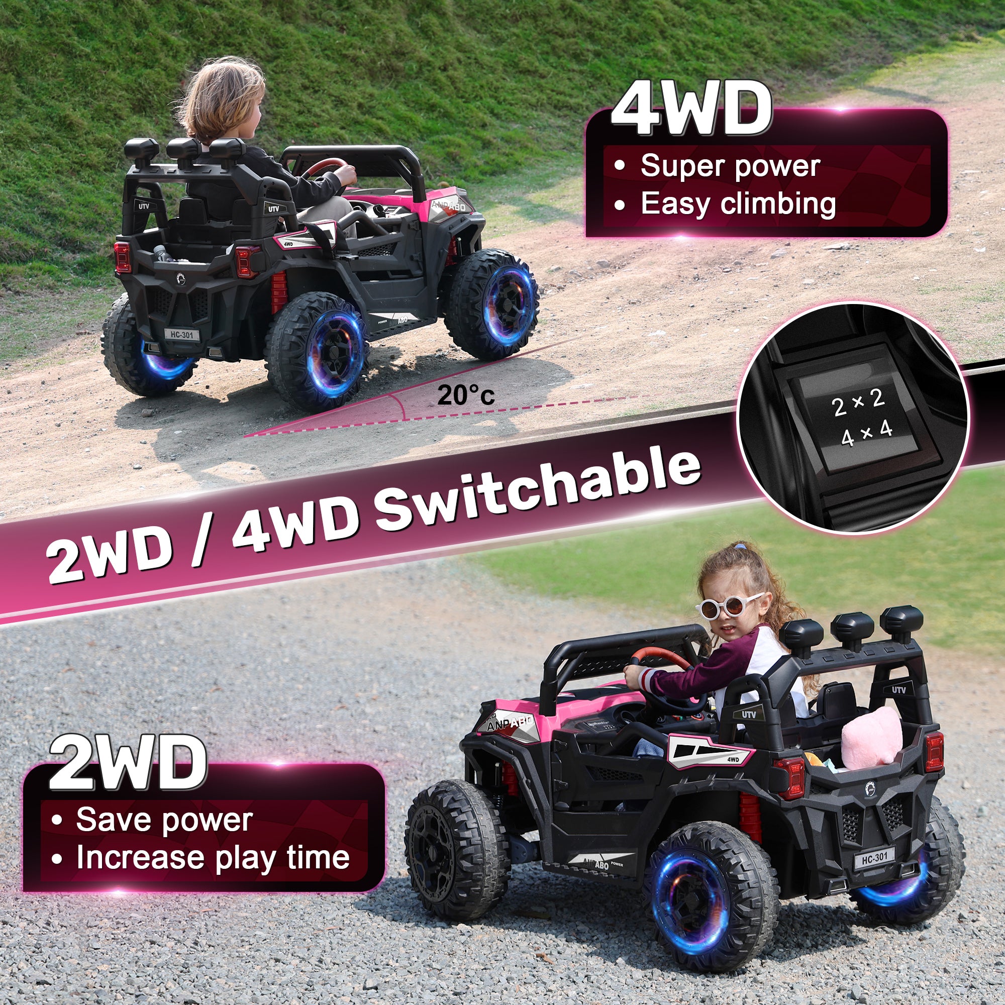 24V 4WD All-Terrain Ride-On UTV