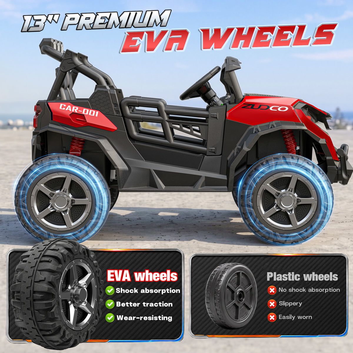 24V 4x200W 2-Seater Ride-On UTV