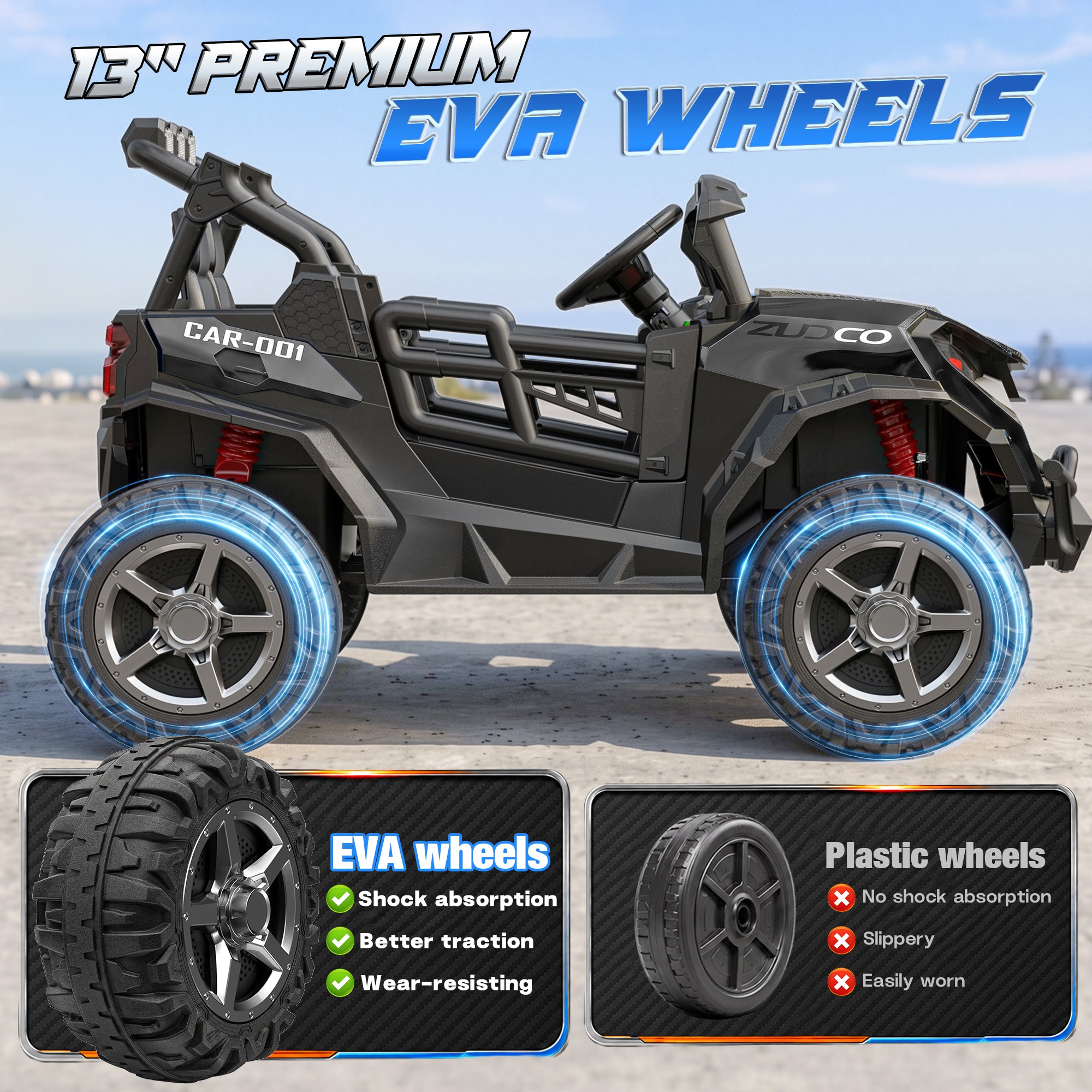 24V 4x200W 2-Seater Ride-On UTV