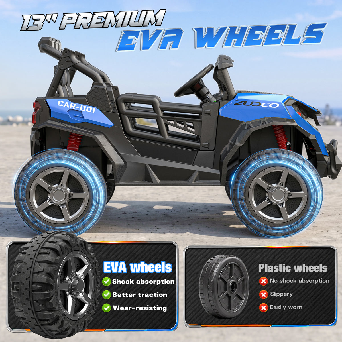 24V 4x200W 2-Seater Ride-On UTV