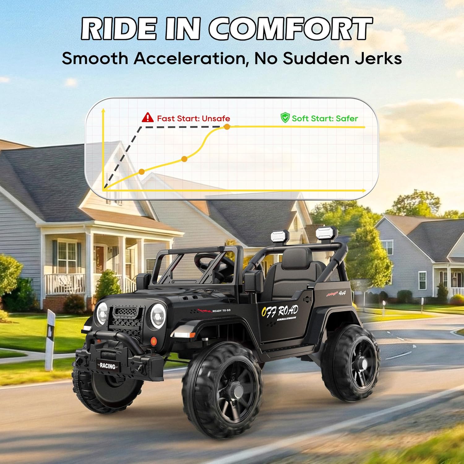 12V Kids Jeep Ride-On Car with RC, Bluetooth & LED Lights-black