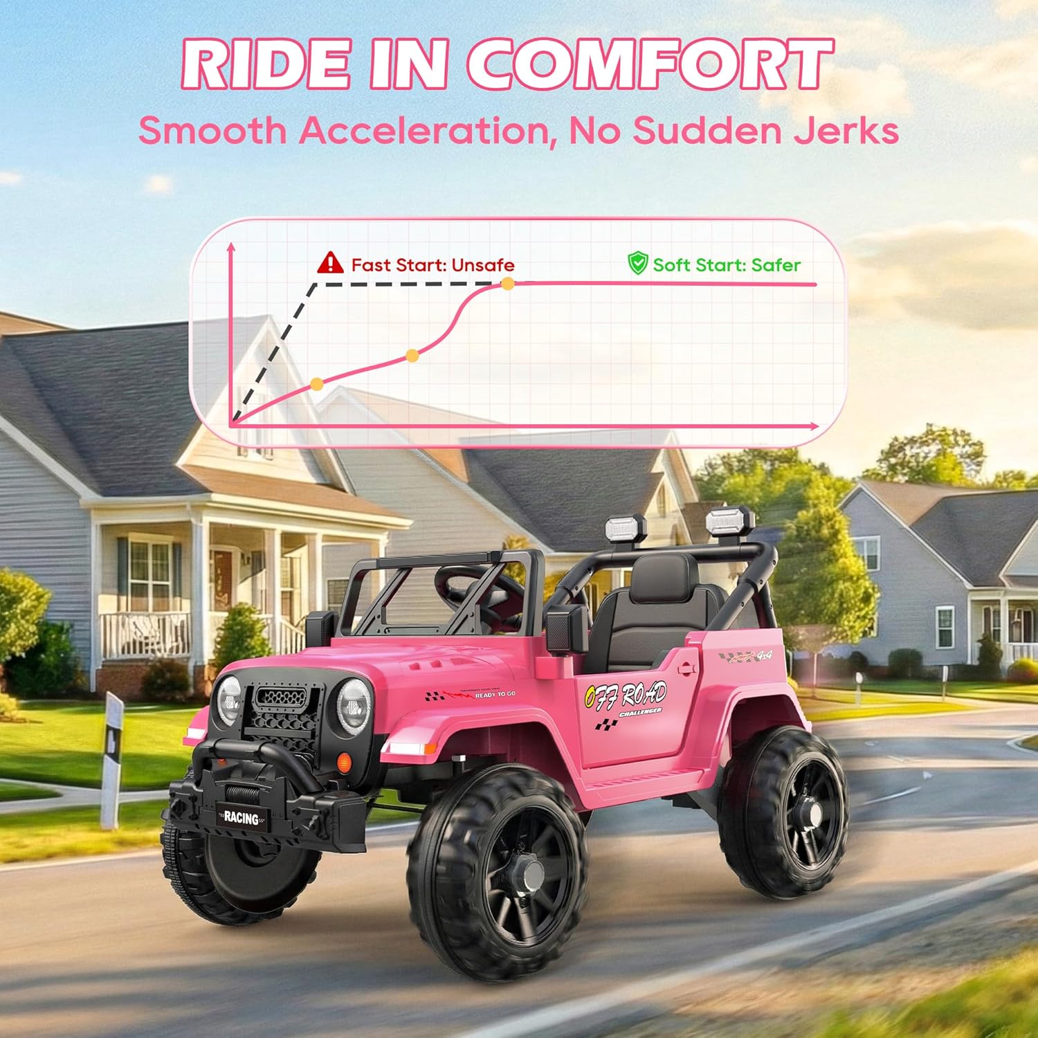 12V Kids Jeep Ride-On Car with RC, Bluetooth & LED Lights-pink