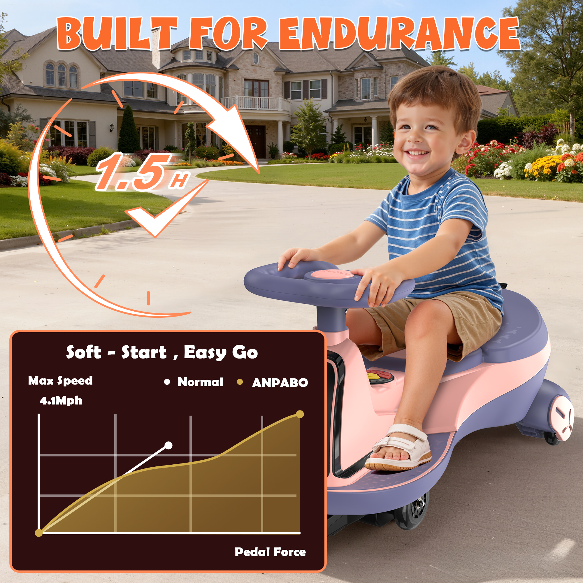 12V Electric Wiggle Car with LED Screen & Music for Kids-Pink