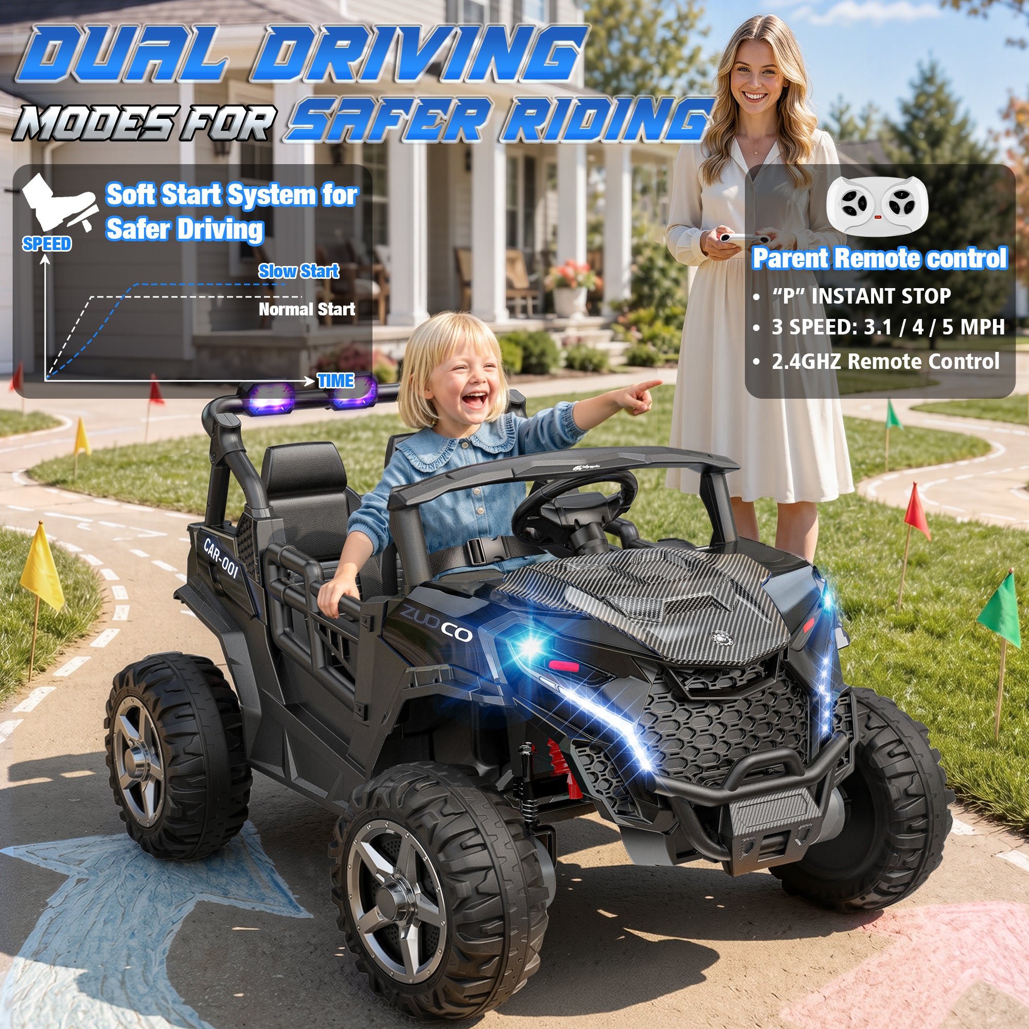 24V 4x200W 2-Seater Ride-On UTV