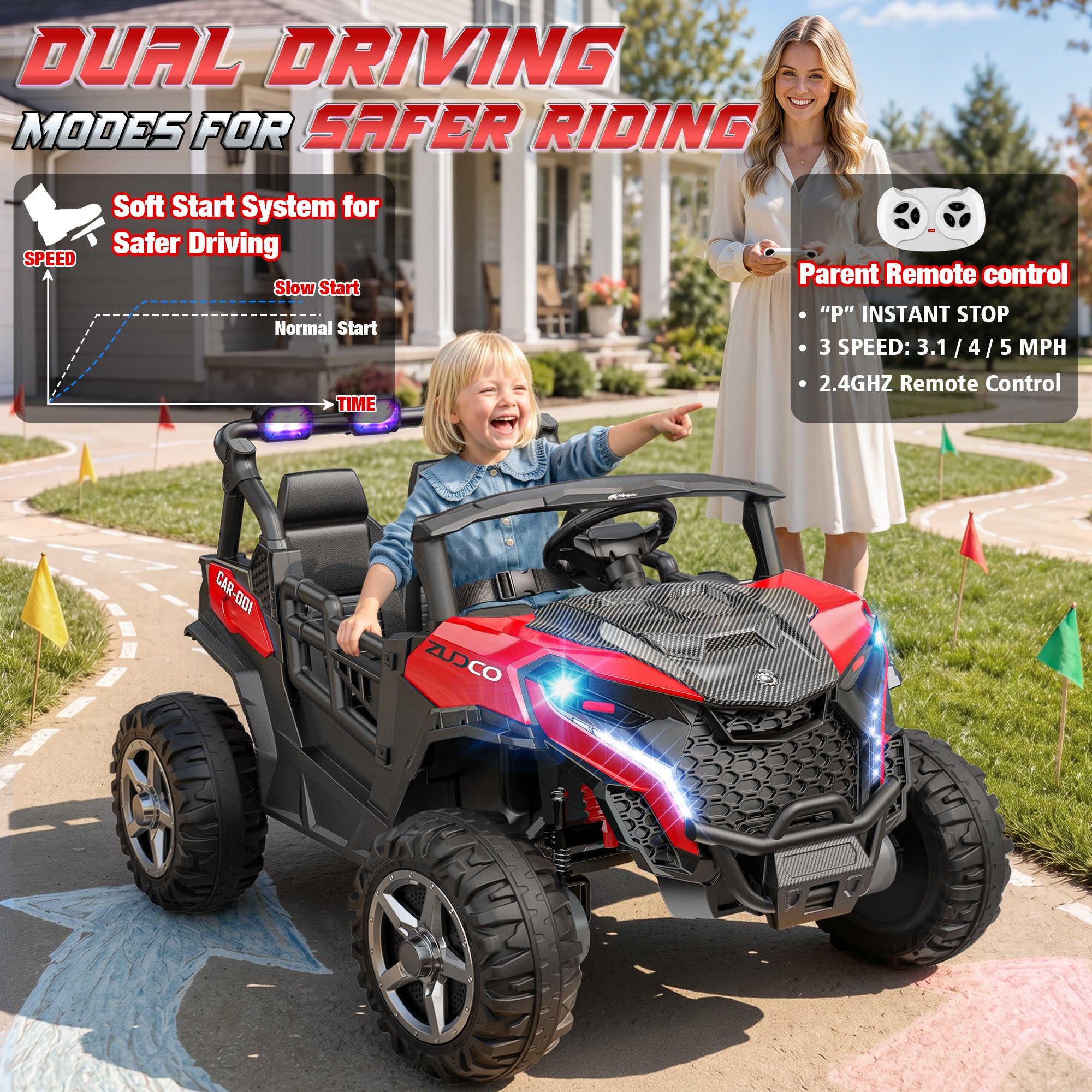 24V 4x200W 2-Seater Ride-On UTV