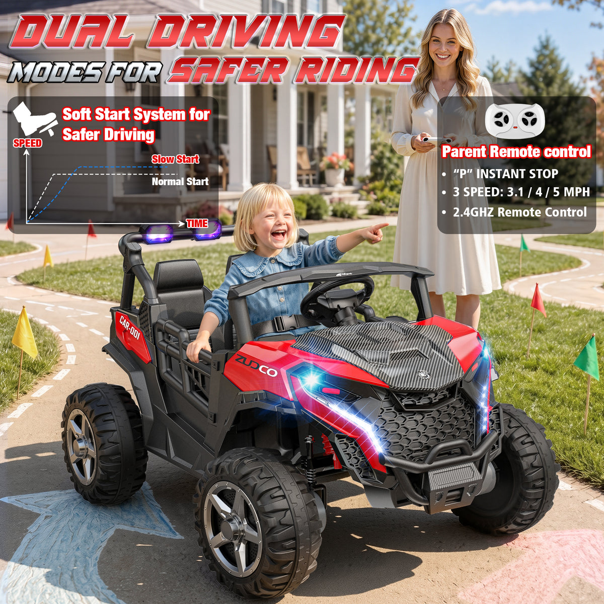 24V 4x200W 2-Seater Ride-On UTV