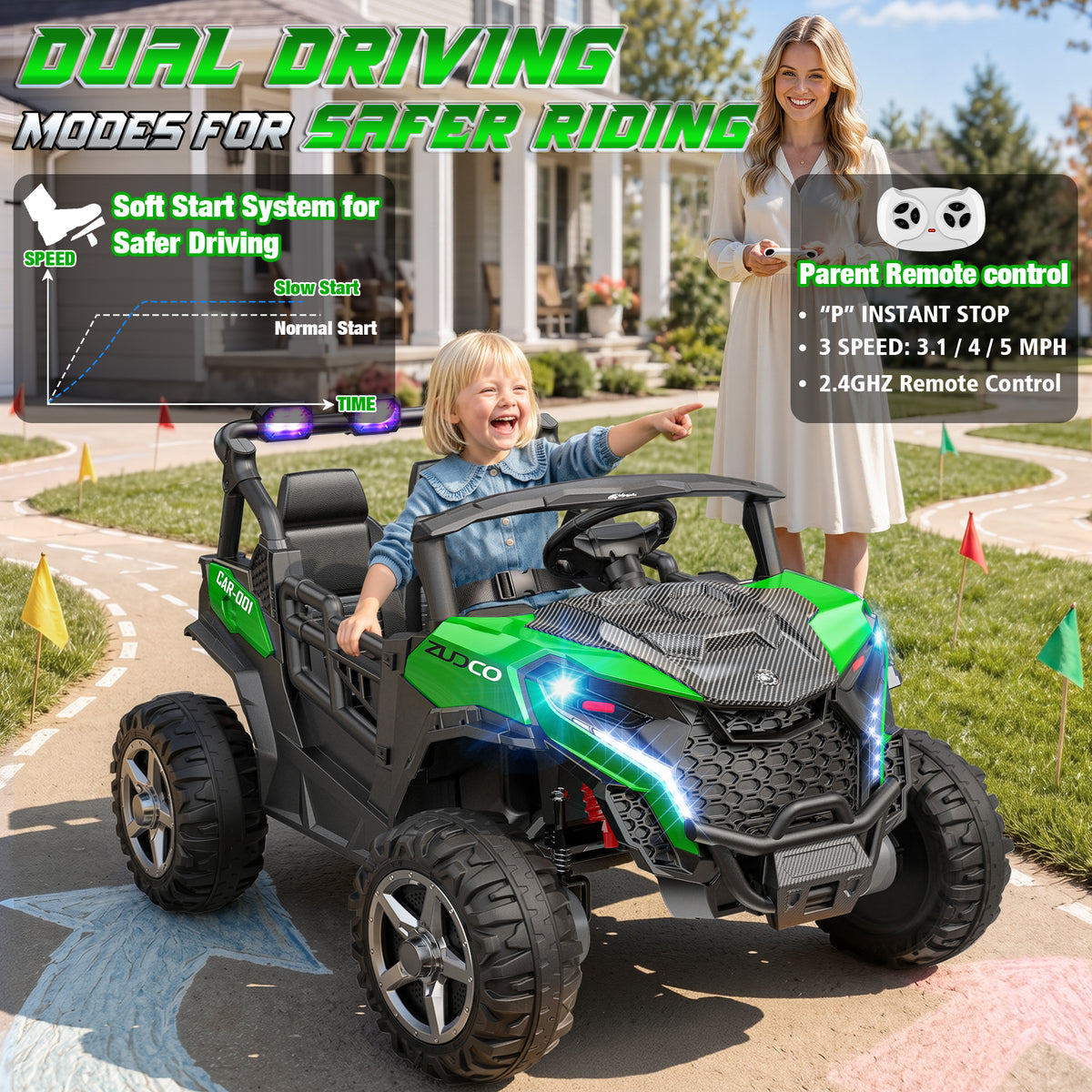 24V 4x200W 2-Seater Ride-On UTV