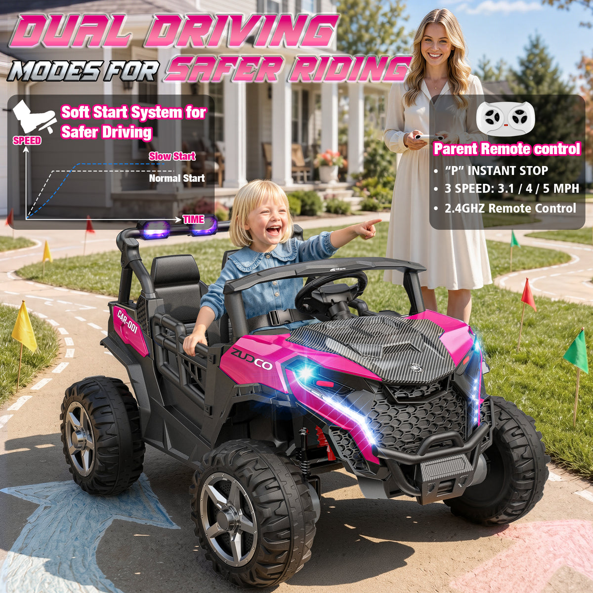 24V 4x200W 2-Seater Ride-On UTV