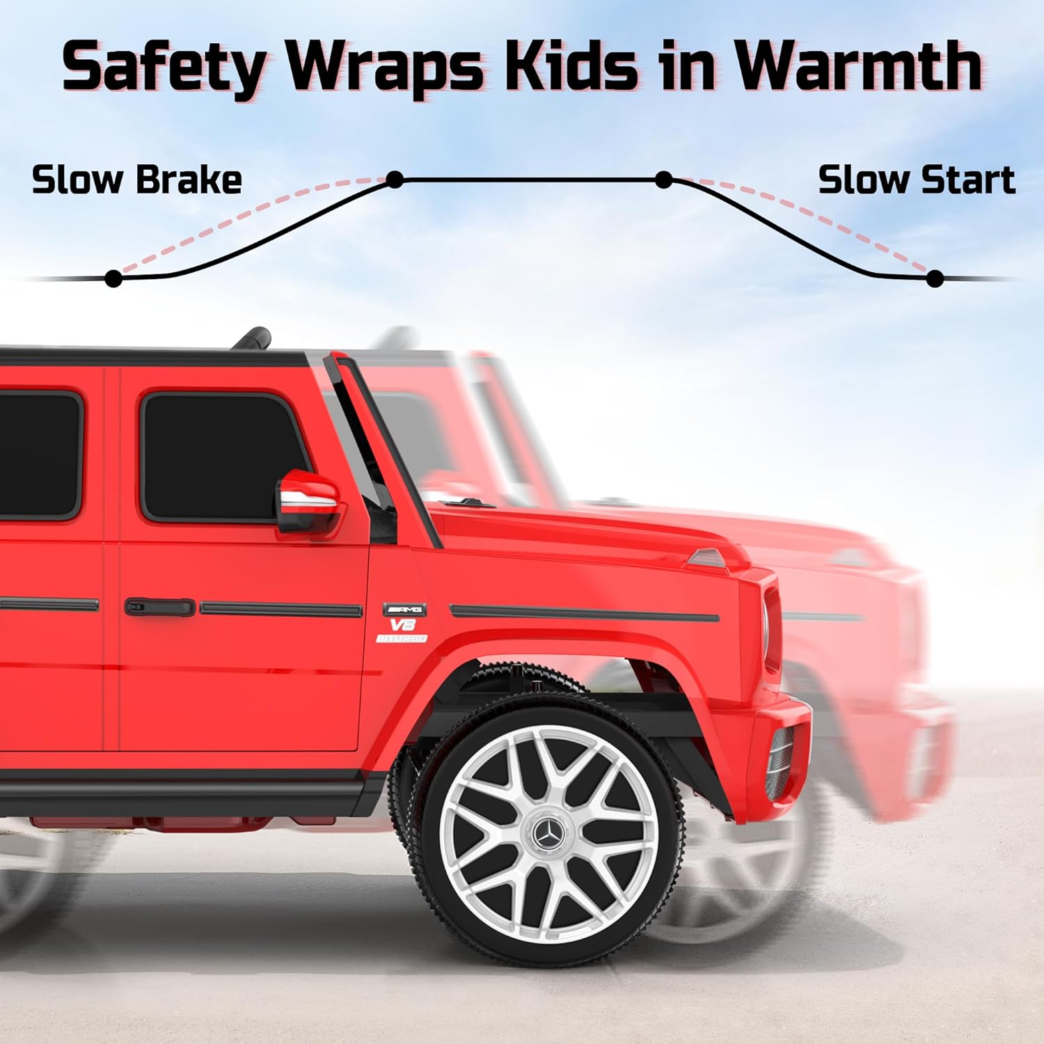 12V Licensed Mercedes-Benz G63 G-Wagon Ride-On-red
