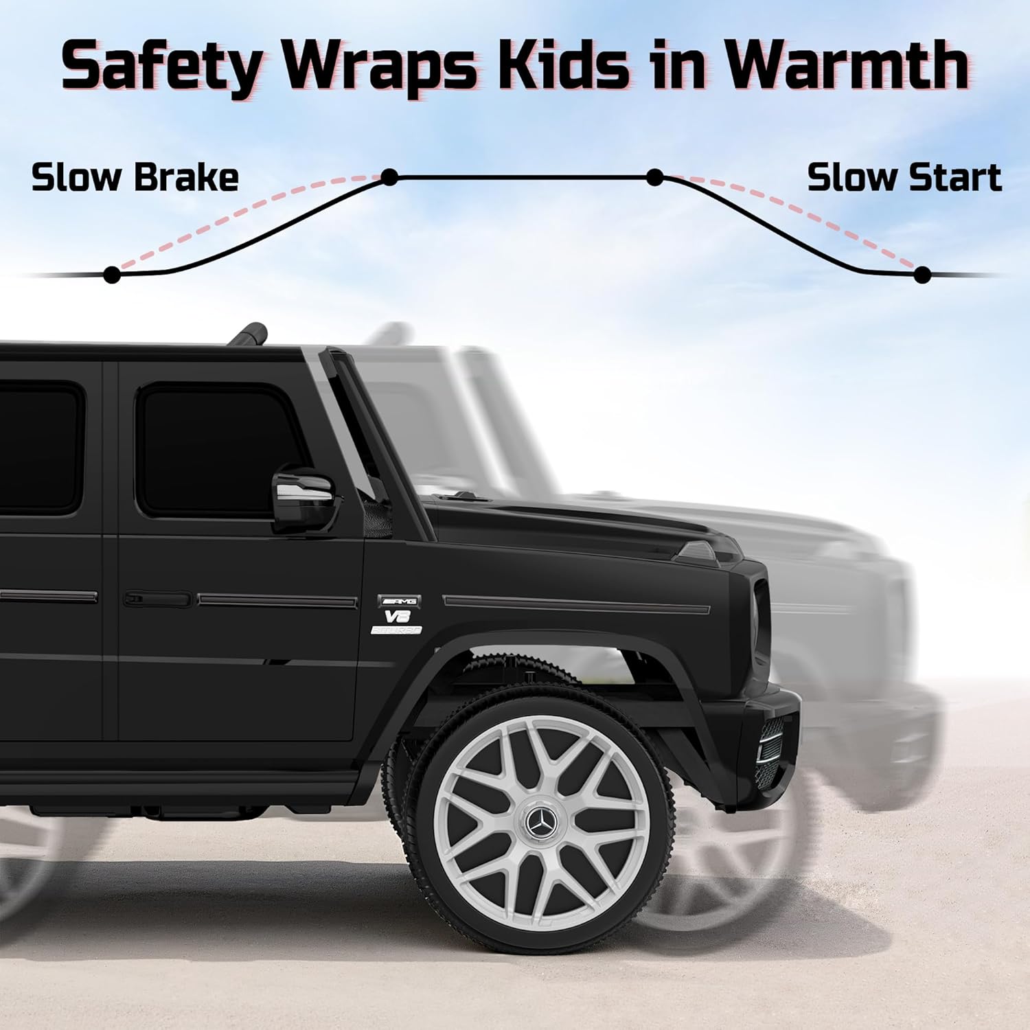 12V Licensed Mercedes-Benz G63 G-Wagon Ride-On-black