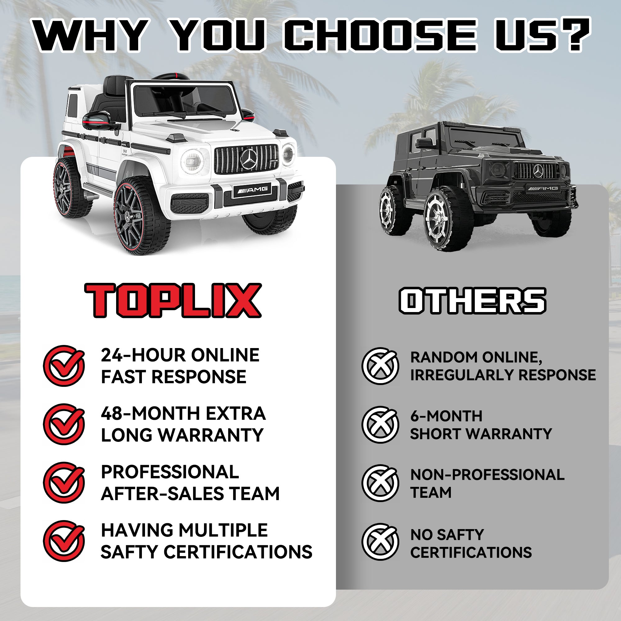 12V Mercedes-Benz Licensed G63 Kids Ride On Car/SUV with Remote Control-white