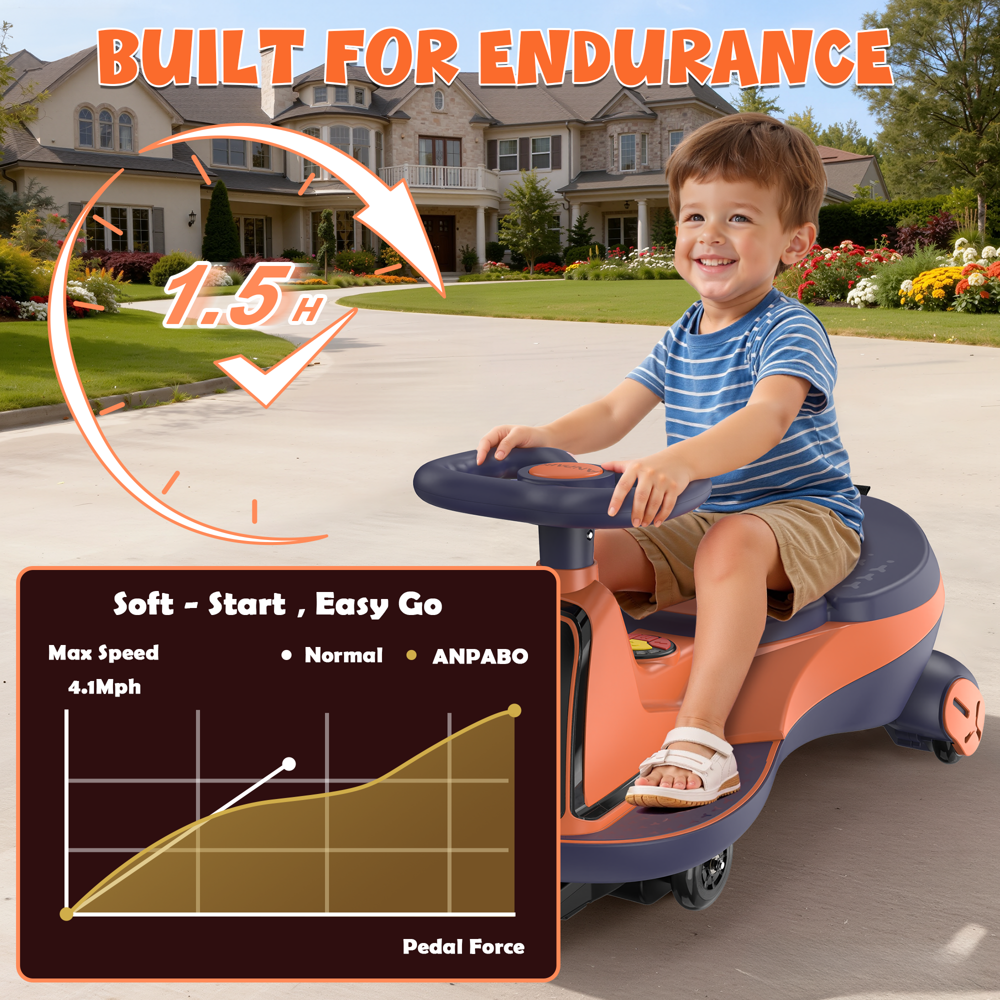 12V Electric Wiggle Car with LED Screen & Music for Kids-Orange