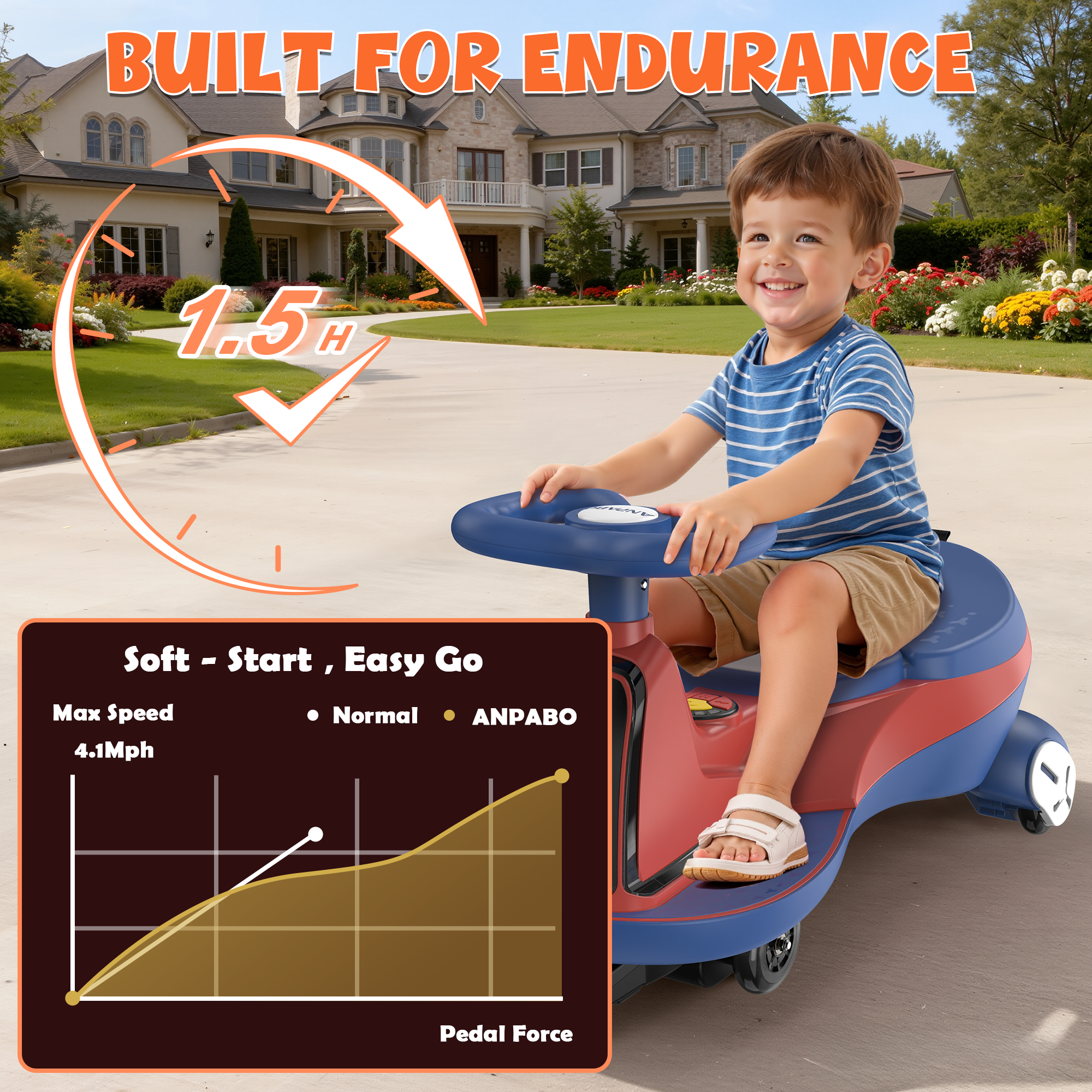 12V Electric Wiggle Car with LED Screen & Music for Kids-Red