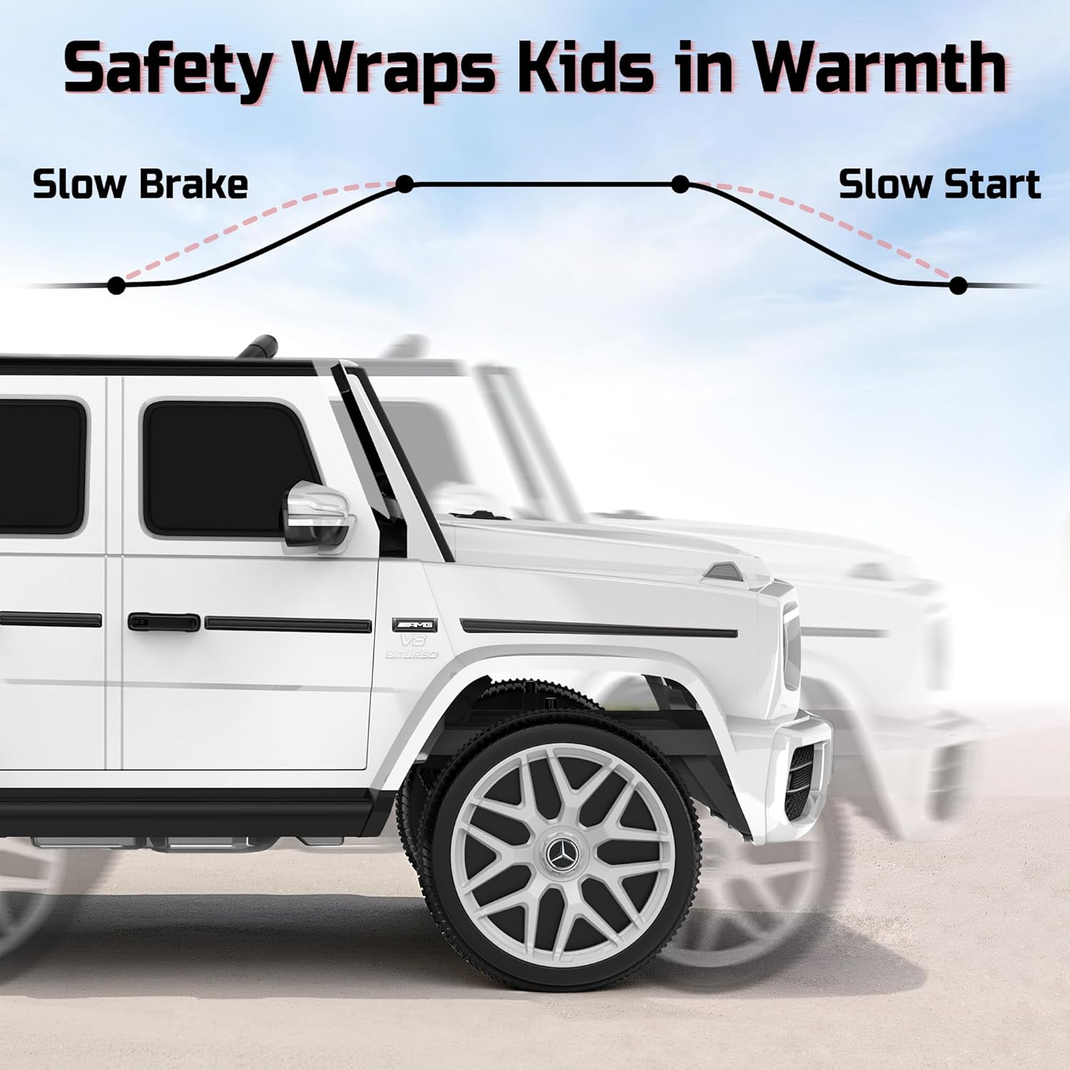 12V Licensed Mercedes-Benz G63 G-Wagon Ride-On-white