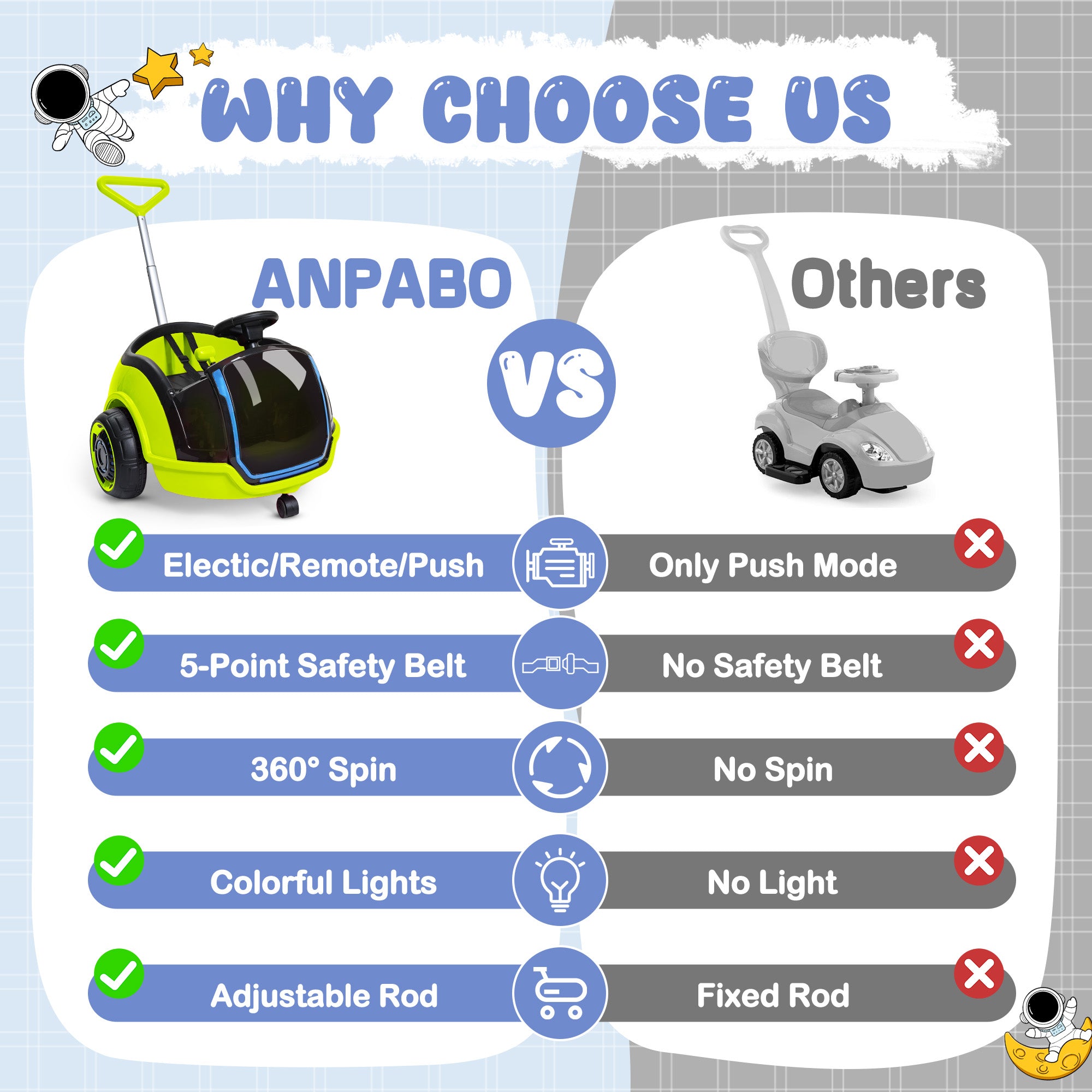 12V 3-in-1 Push Ride On Car with Adjustable Handle & Remote – Green