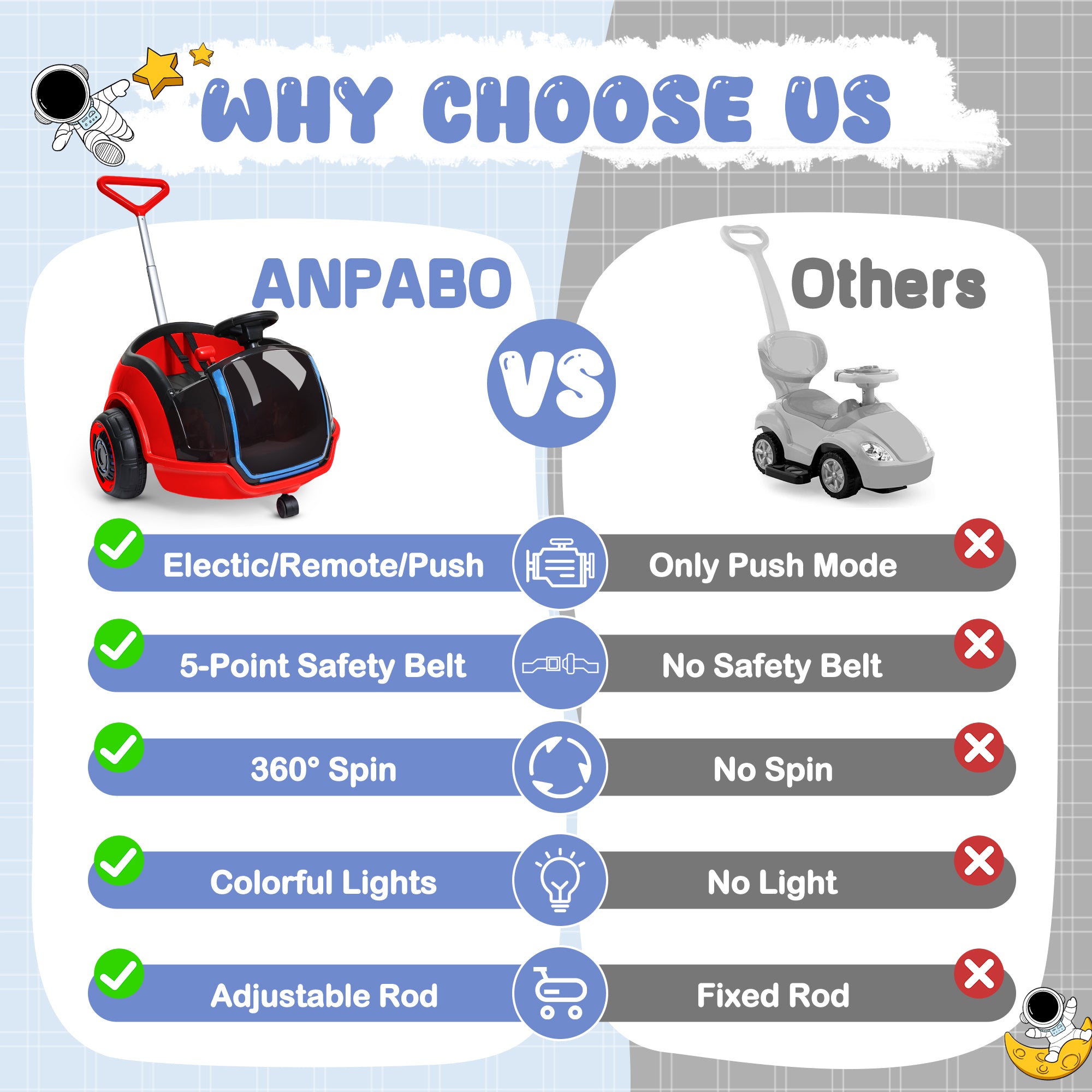 12V 3-in-1 Push Ride On Car with Adjustable Handle & Remote – Red