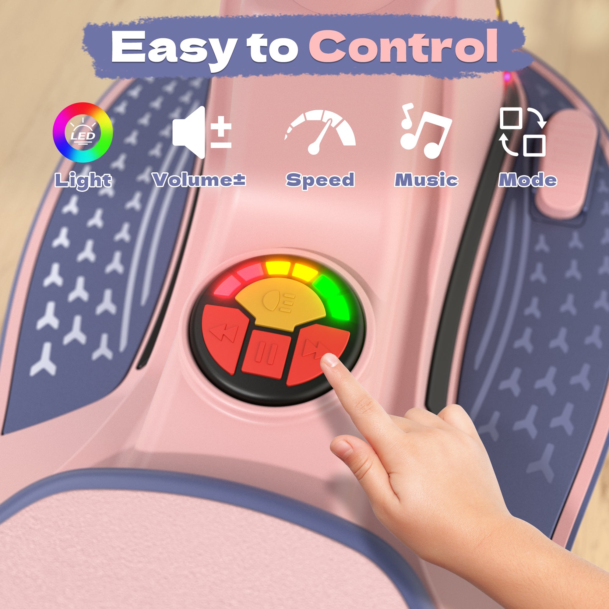 12V Electric Wiggle Car with 2x75W Motor & Music for Kids –  Pink