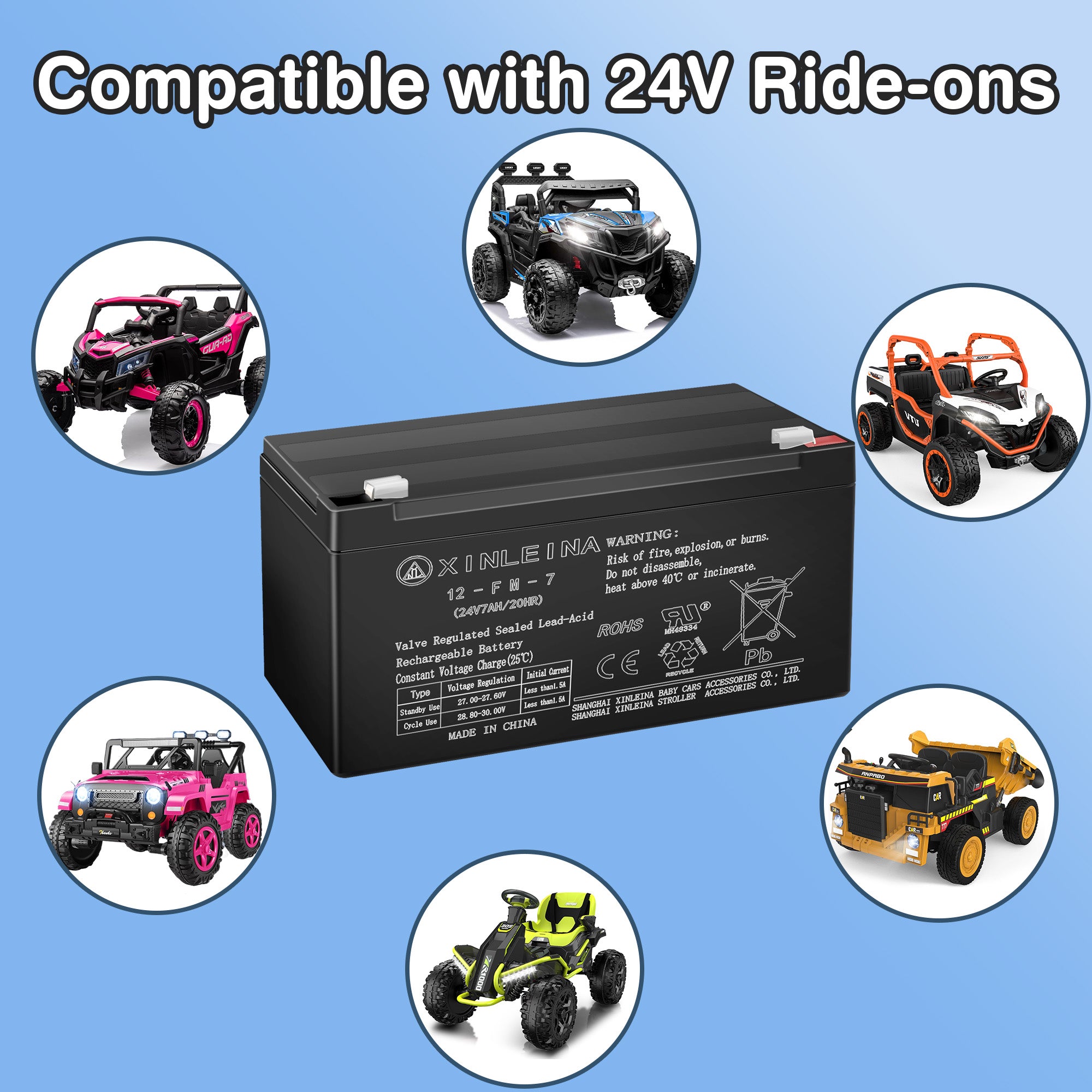 24V 7Ah SLA Battery with F2 Terminals for Kids’ 24V Ride-On Cars