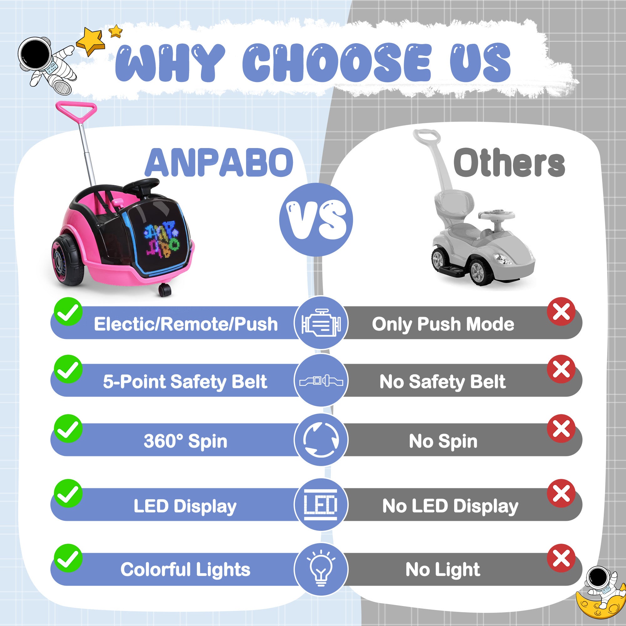 12V 3-in-1 Push Ride On with LED Display, Music & Remote – Pink