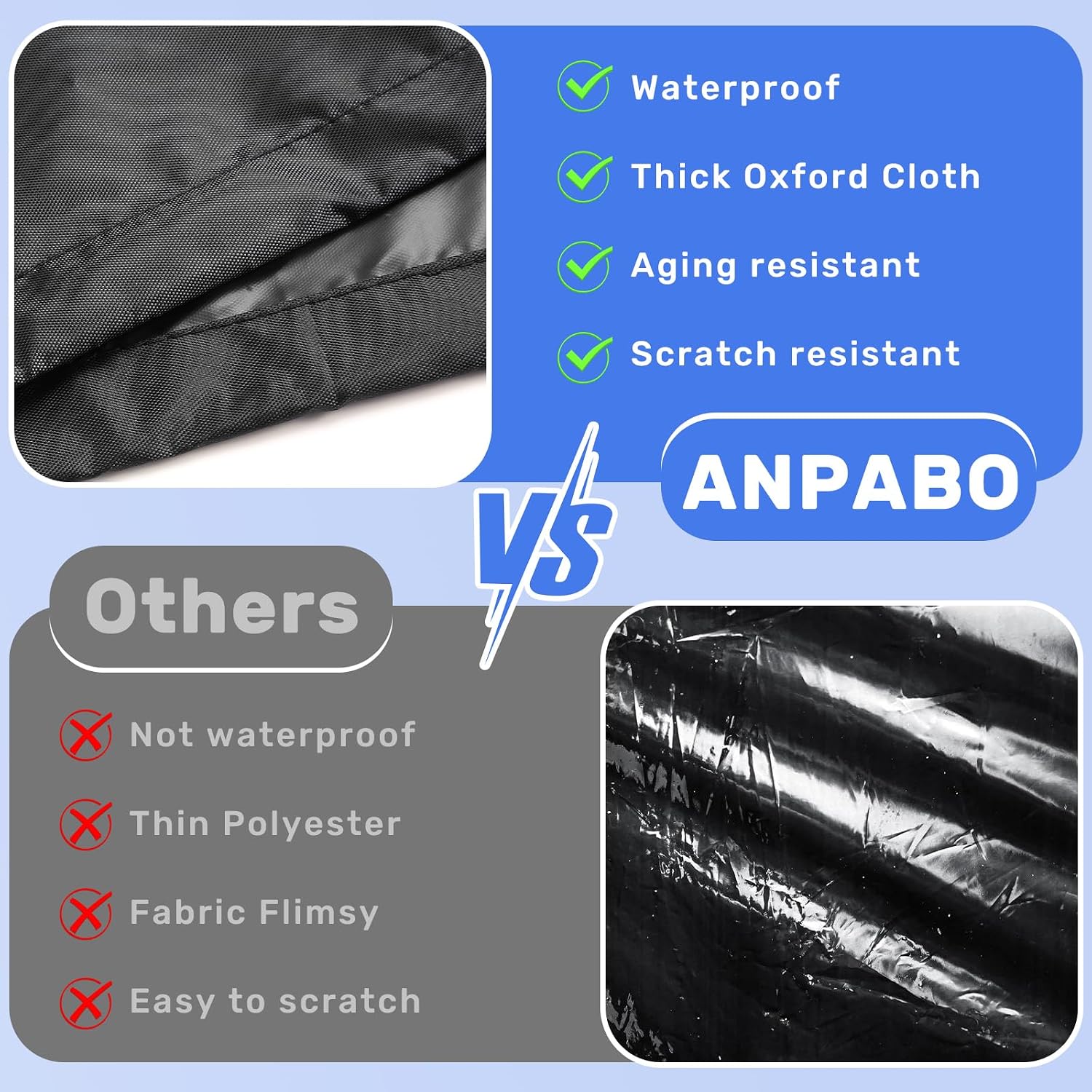 ANPABO Universal Waterproof Kids Ride-On Car Cover
