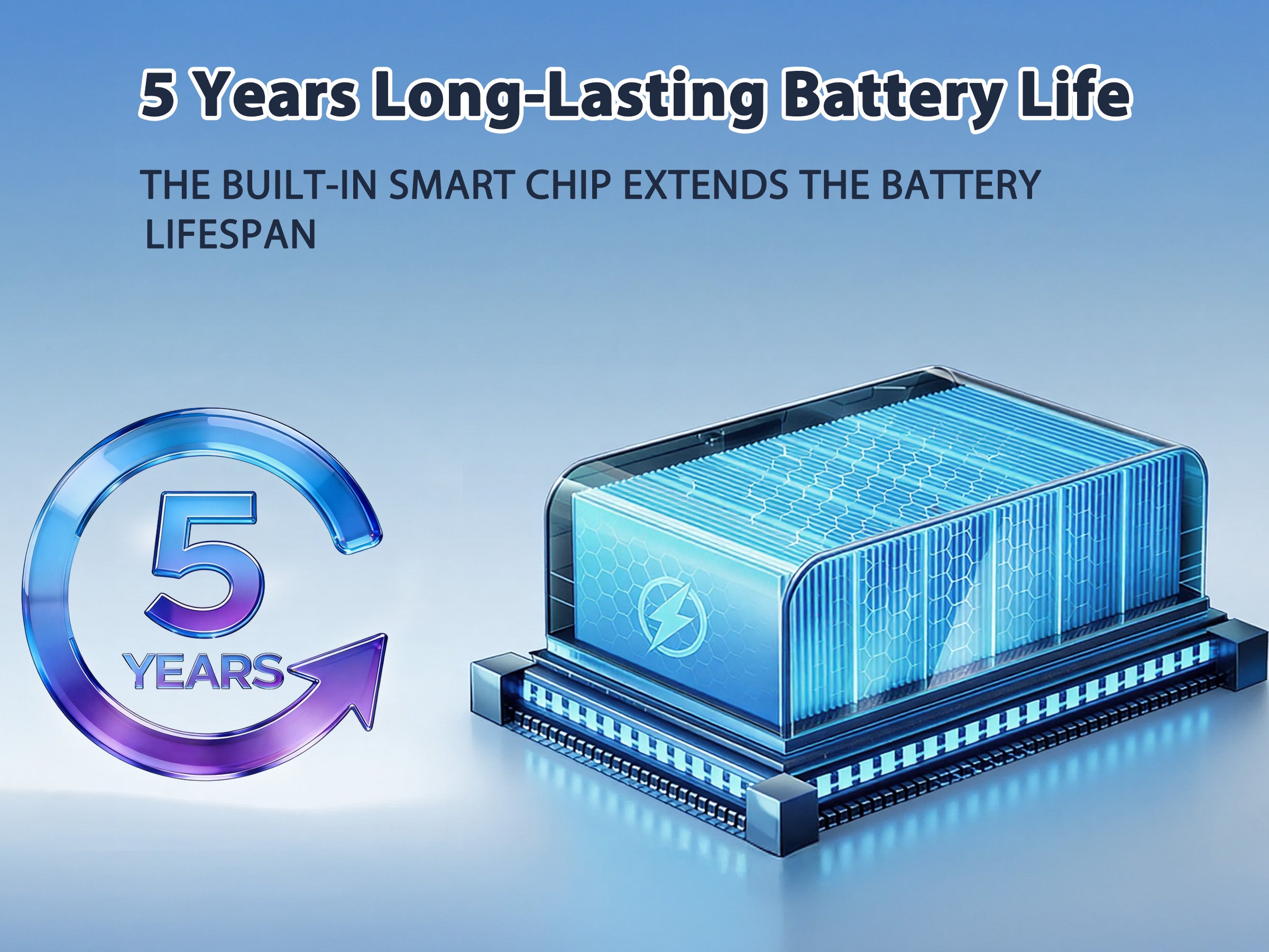 24V 7Ah SLA Battery with F2 Terminals for Kids’ 24V Ride-On Cars