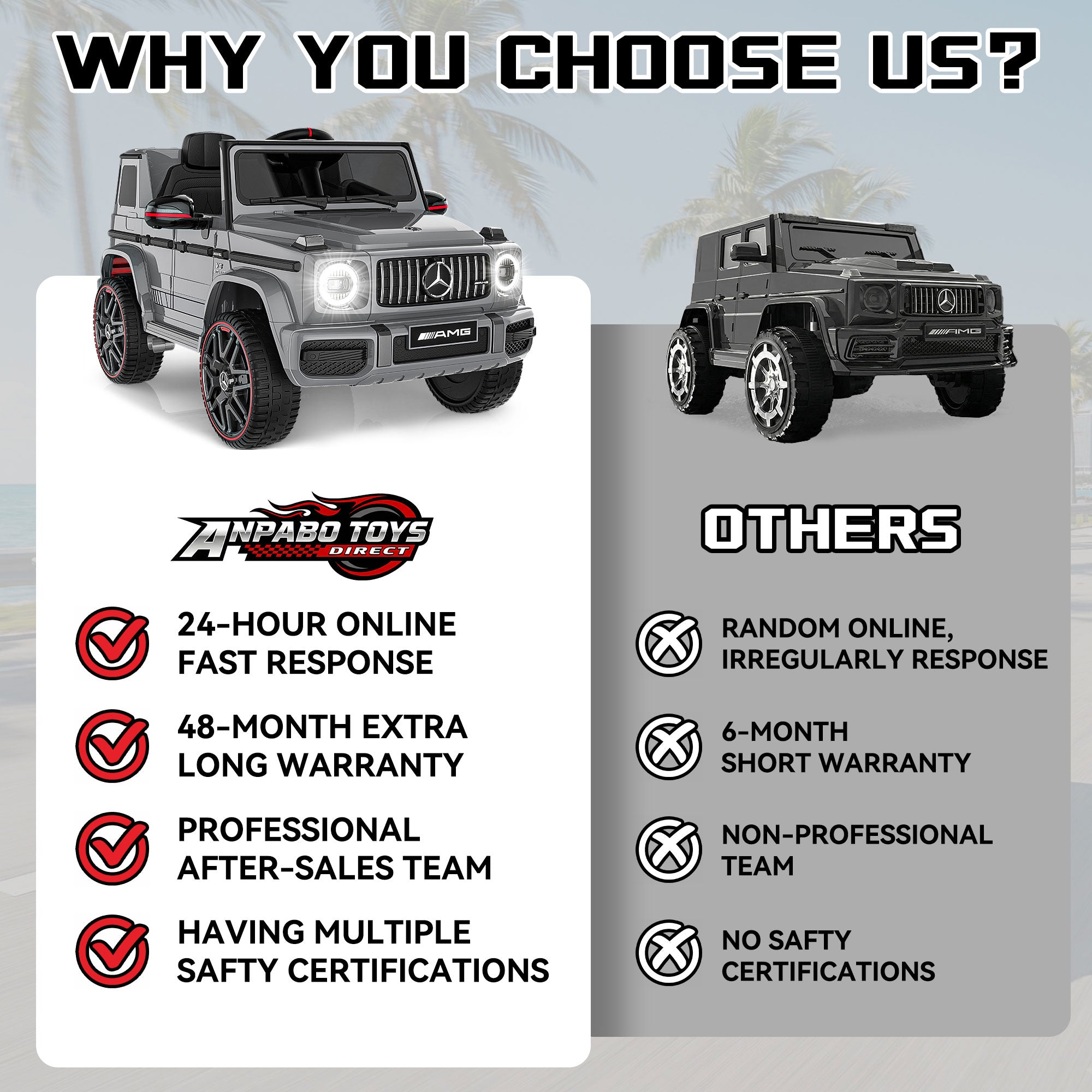 12V Licensed Mercedes-Benz G63 Ride-On SUV