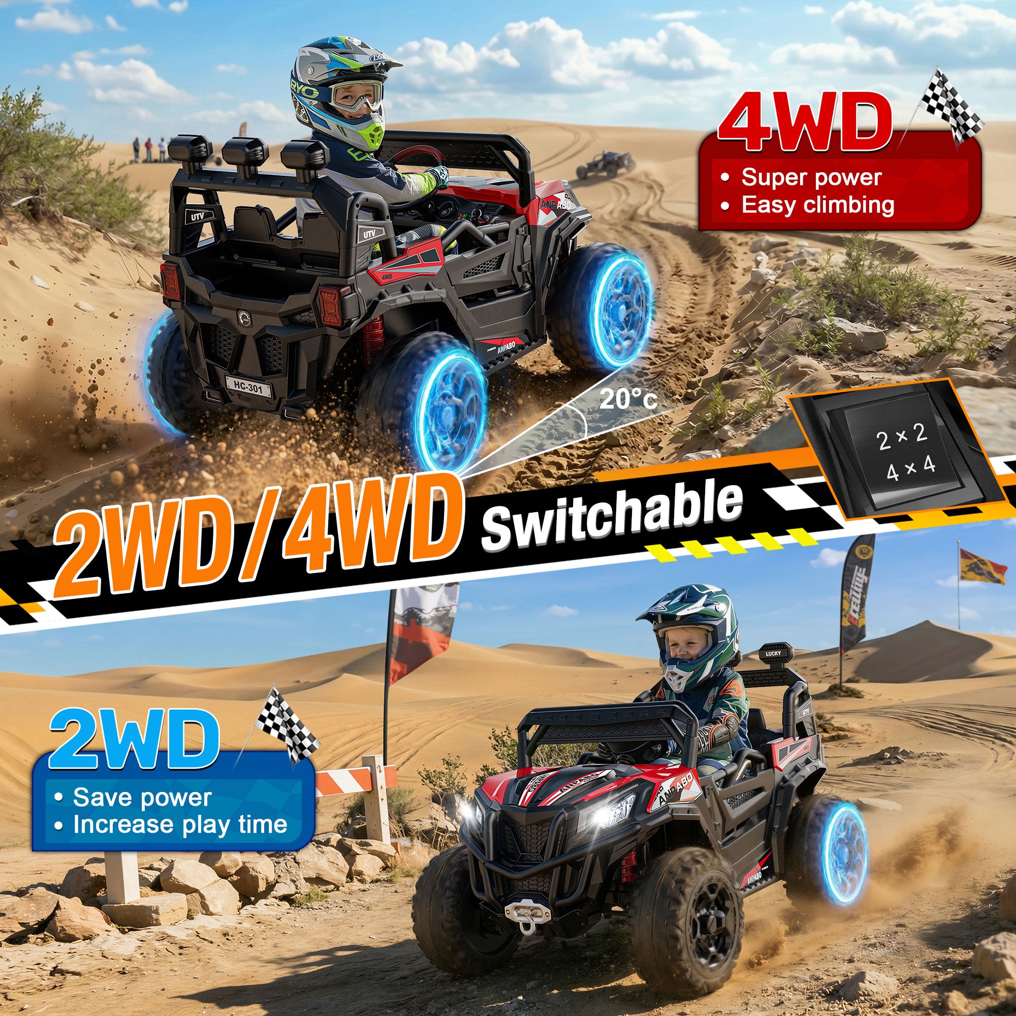 24V 4WD All-Terrain Ride-On UTV