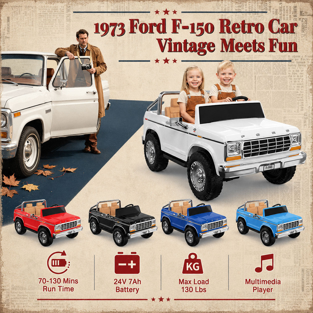 24V Licensed Ford F-150 Kids Ride-On